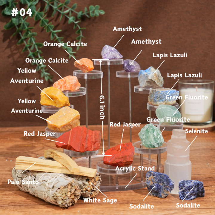 Beginners Chakra Protection Healing Crystal Kit