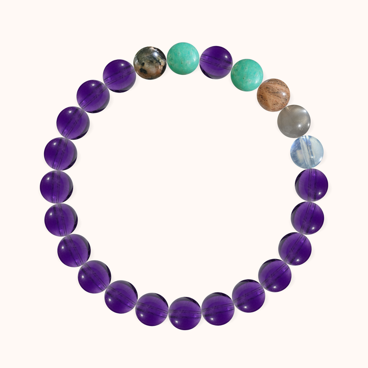 DIY bracelet DIY-3BU3JL