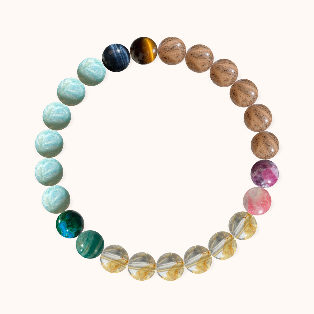 DIY bracelet DIY-3V5MPV
