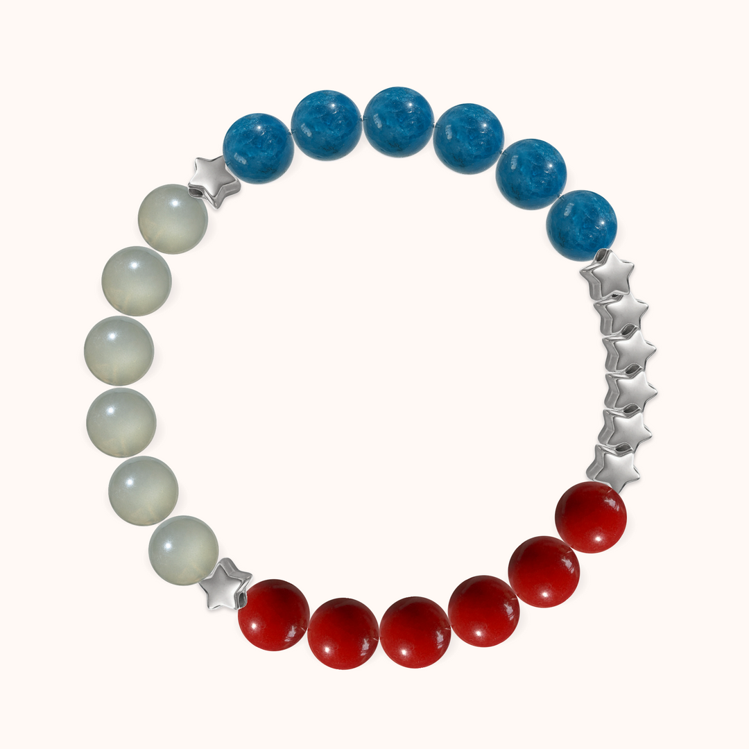 DIY bracelet DIY-BTGXYC
