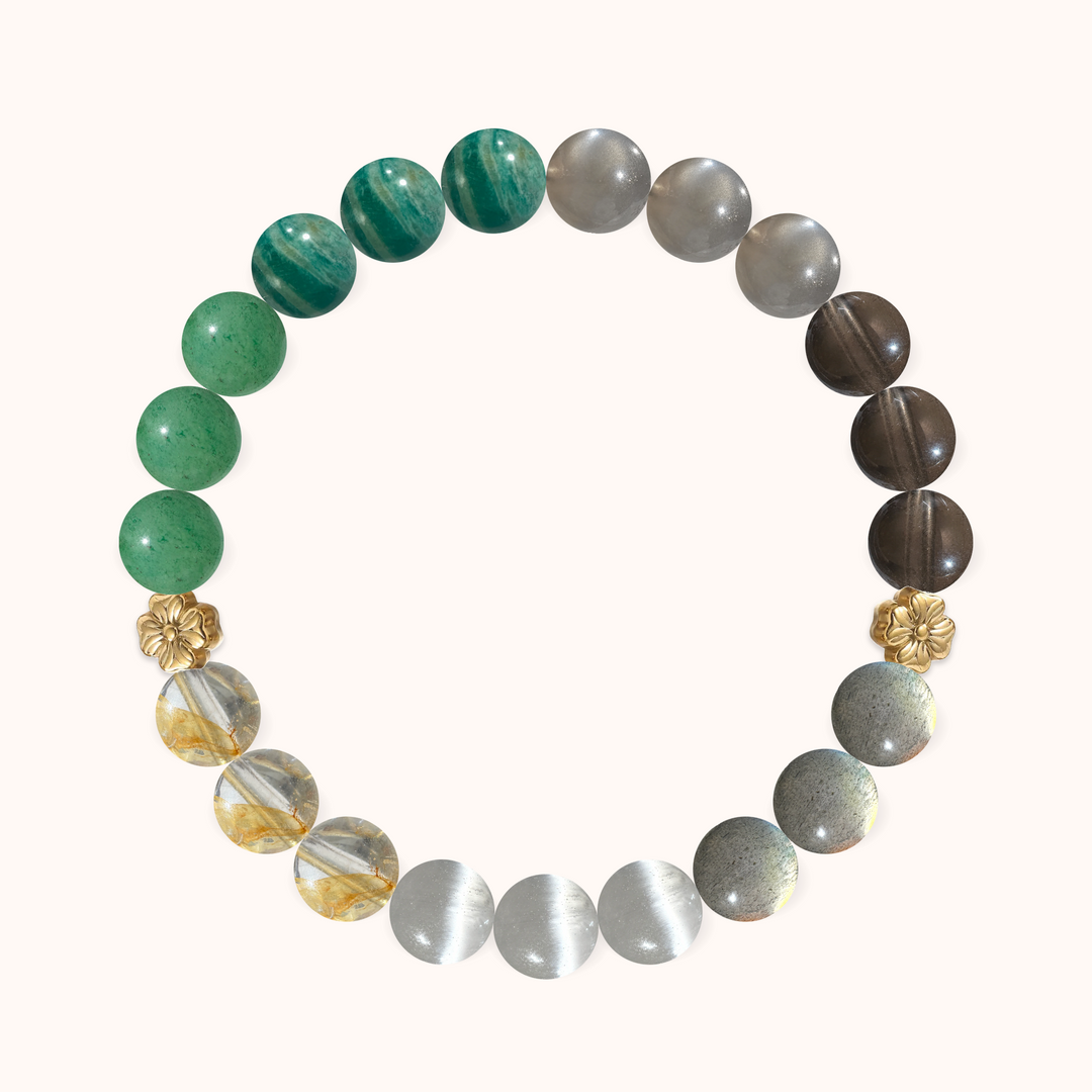 DIY bracelet DIY-JFJUAH