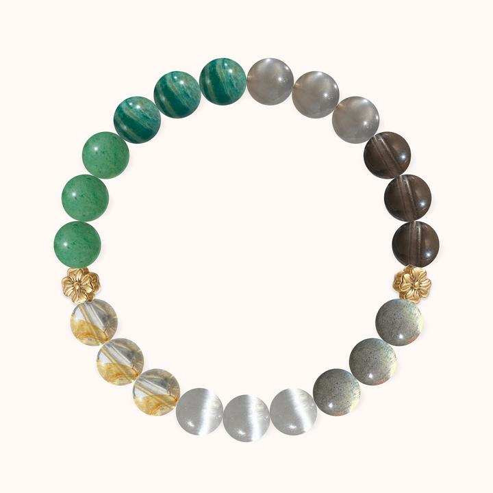 DIY bracelet DIY-JFJUAH
