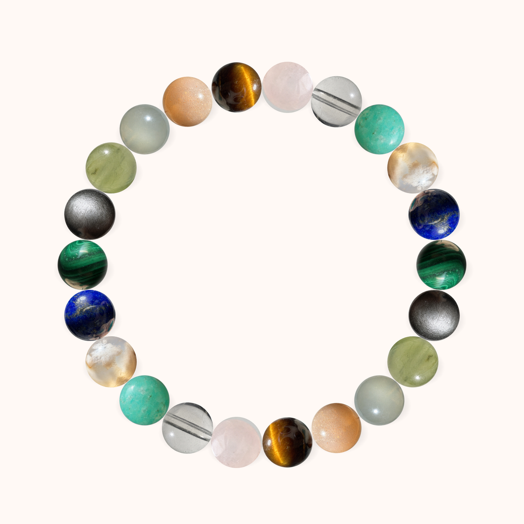 DIY bracelet DIY-LWTBLT