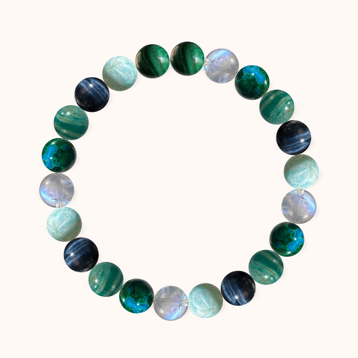 DIY bracelet DIY-RX4RC3