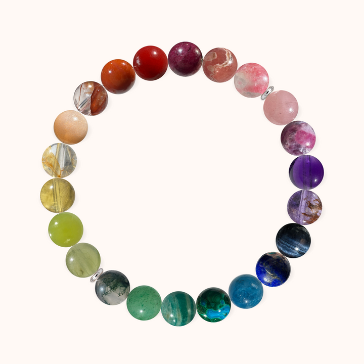 DIY bracelet DIY-SCMU8S