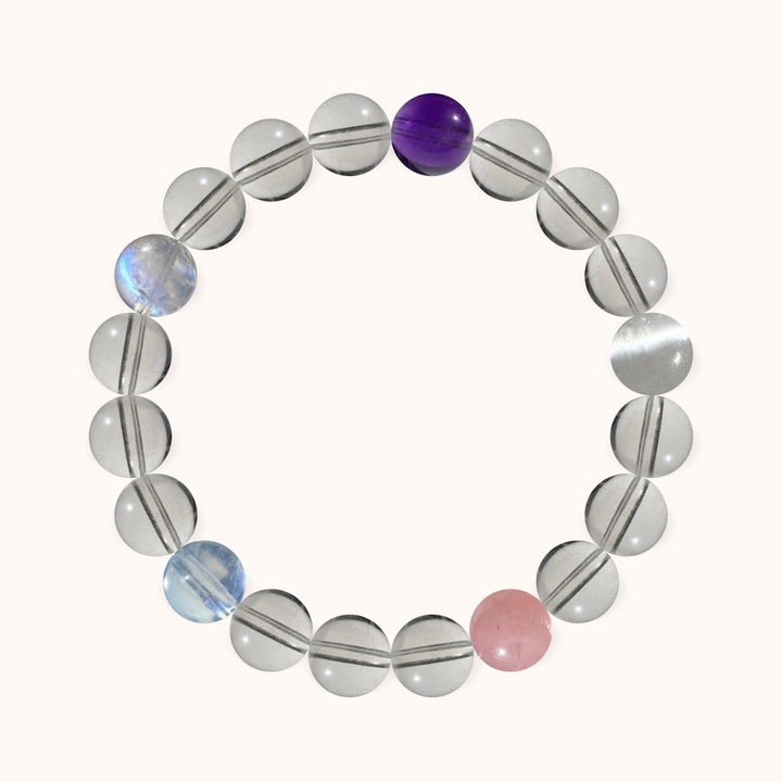 DIY bracelet DIY-UKTHCF