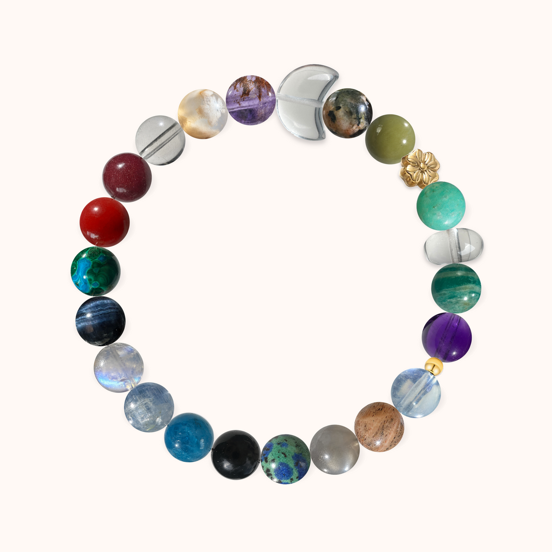 DIY bracelet DIY-X4EYTP